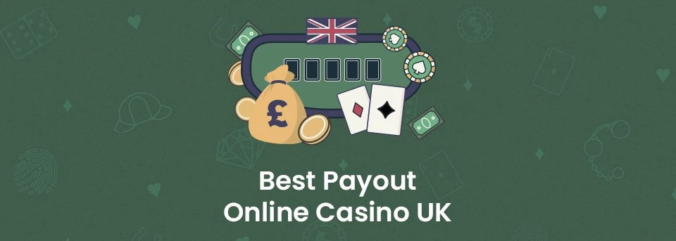 Best Payout Online Casino UK